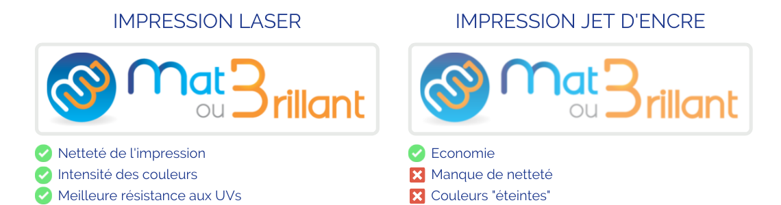 Impression jet d'encre ou laser